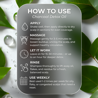 How to use Beela Beautyworks Charcoal Detox Oil graphic with step-by-step instructions for applying, massaging, rinsing, and weekly use.