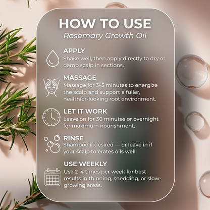 How to use Beela Beautyworks Rosemary Growth Oil graphic with steps for applying, massaging, leaving on, rinsing, and weekly use.